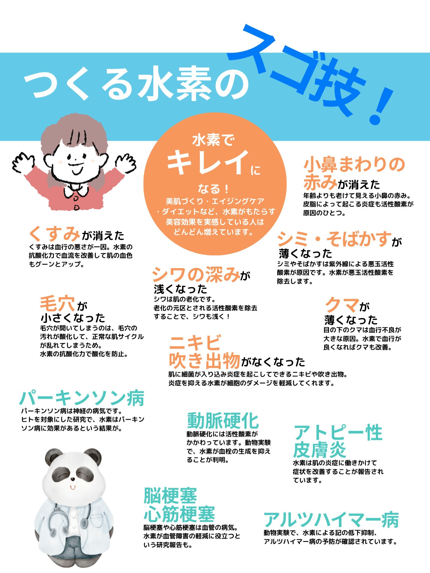 フィクサイトネオ 