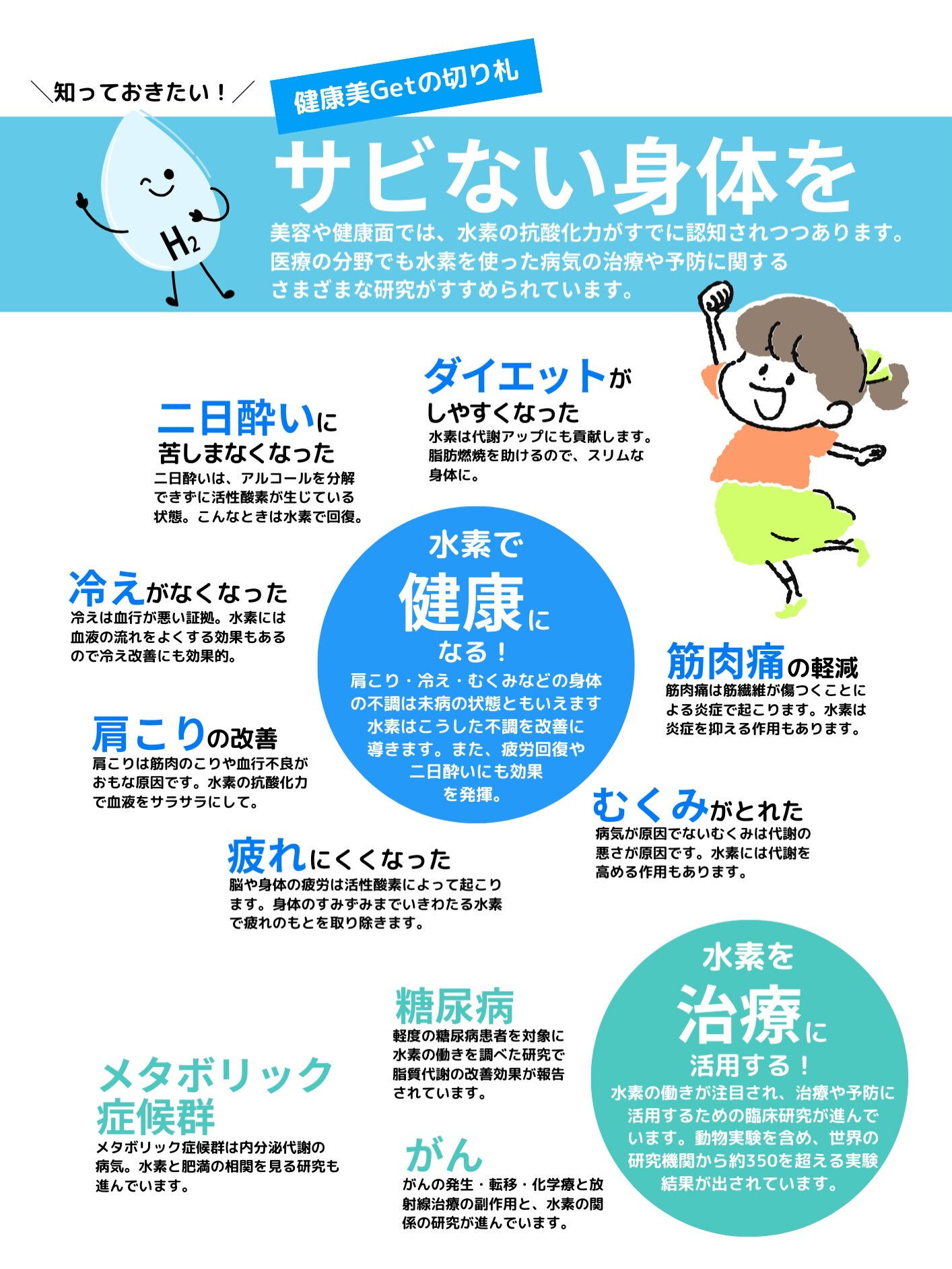 フィクサイトネオ 