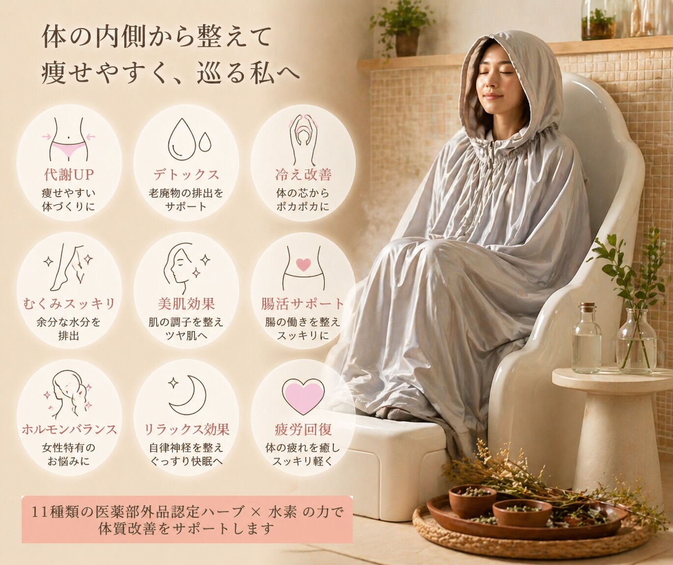 【ハーブ蒸しの効果（ダイエット・体質改善）】
