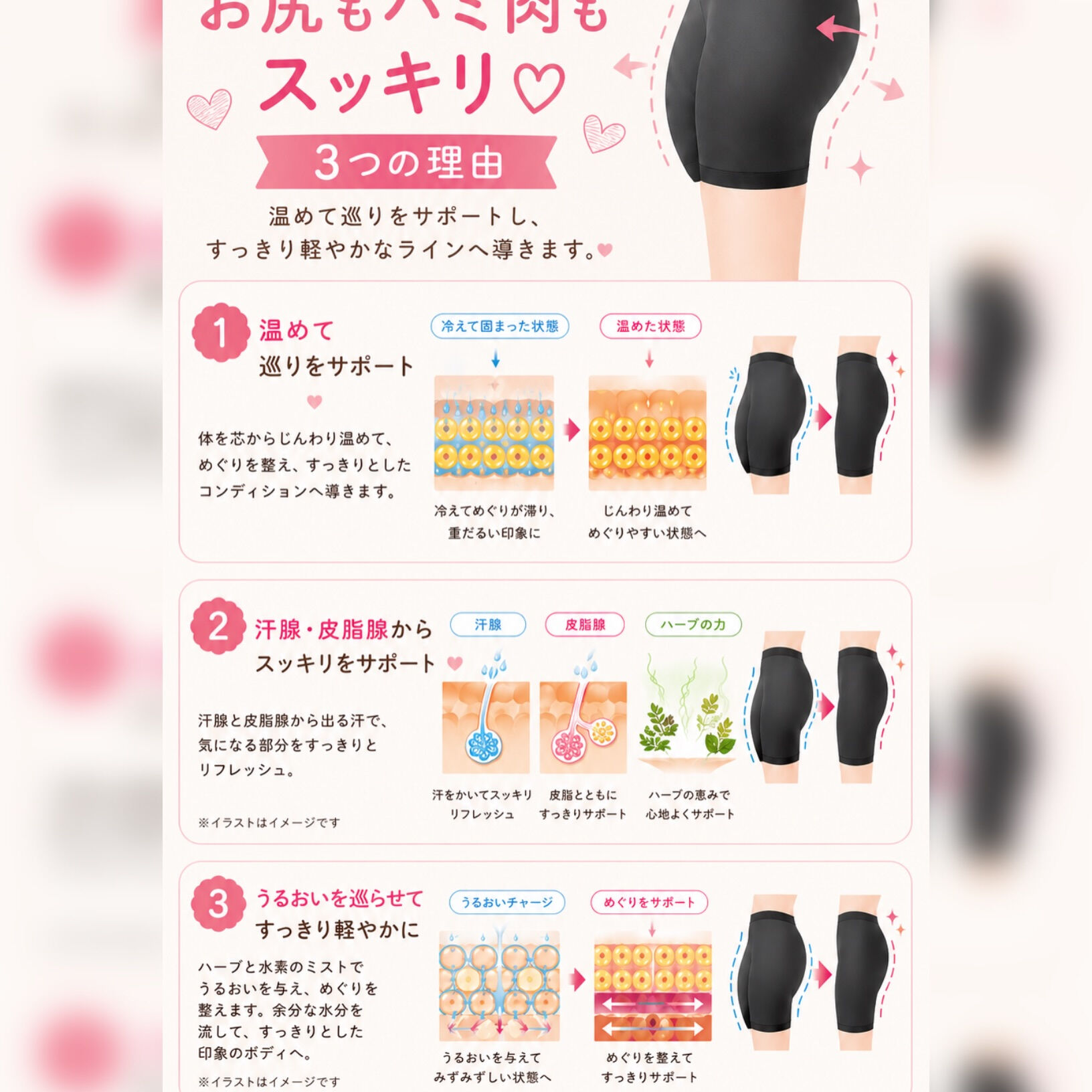 【ルルオンでハミ肉スッキリの理由】
